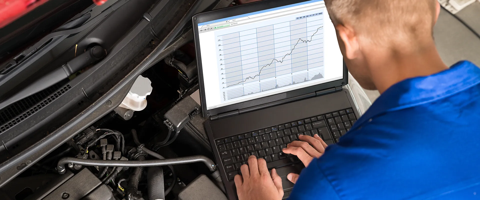 Auto Diagnostics near Ham Lake, MN